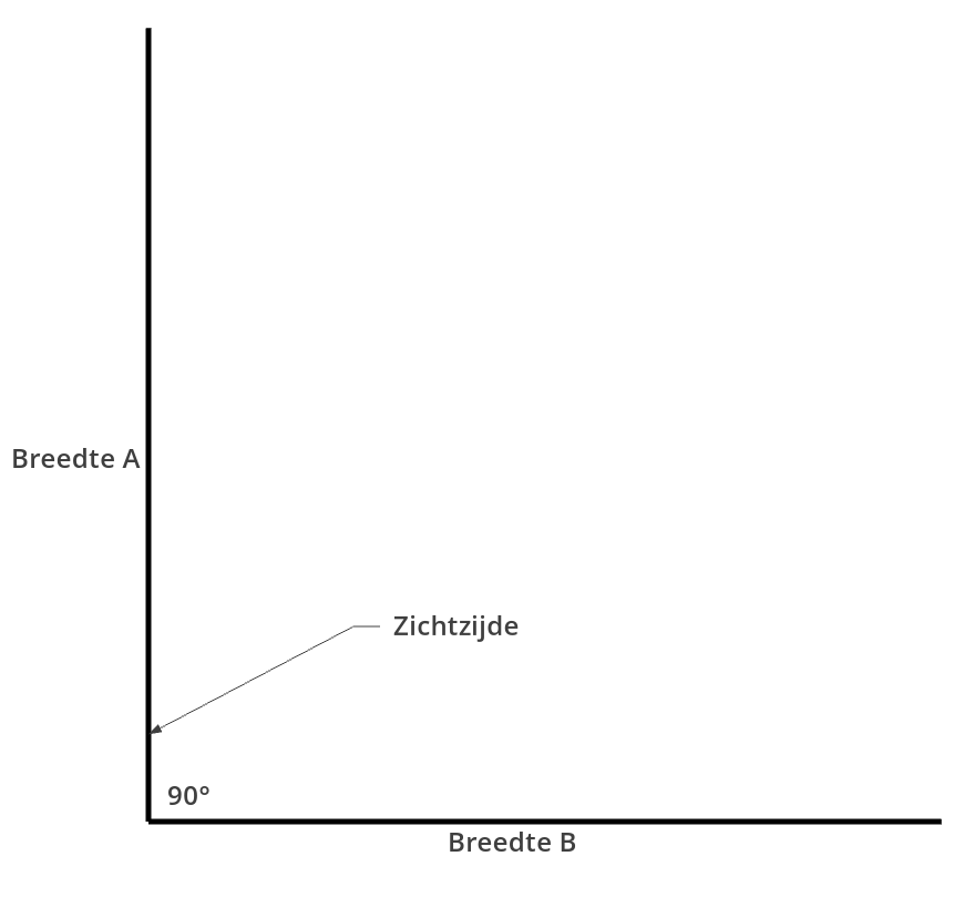 Binnenhoek Sendzimir Verzinkt 1,5mm