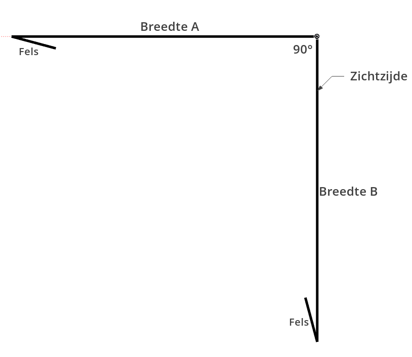 Buitenhoek Sendzimir Verzinkt 0,7mm