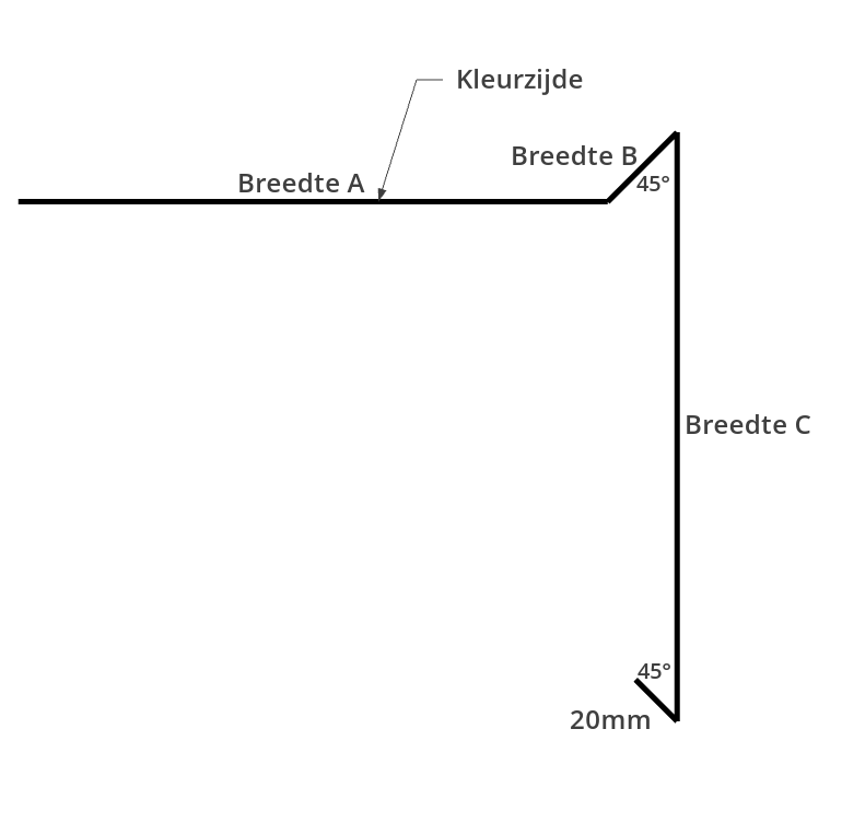Daktrim Sendzimir Verzinkt 1,5mm