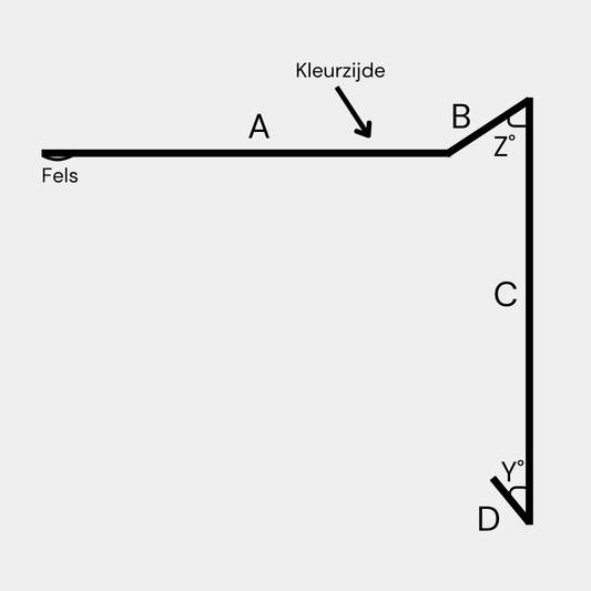 Daktrim Prisma 65µm Nerf Structuur