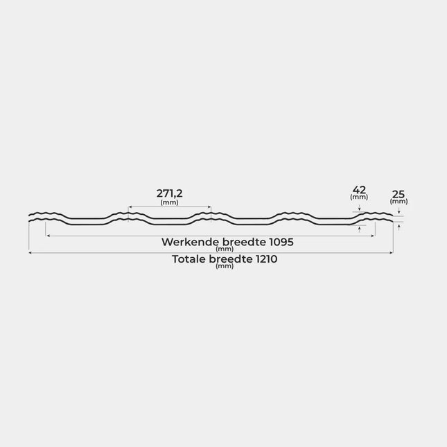 Dakpanplaat Staal Grieks