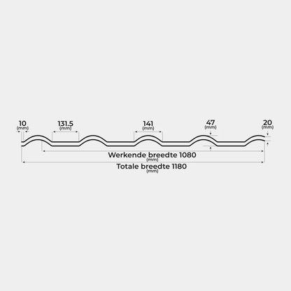 Dakpanplaat Staal Roemeens