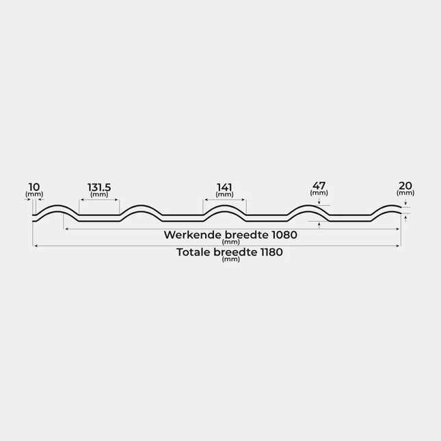 Dakpanplaat Staal Roemeens