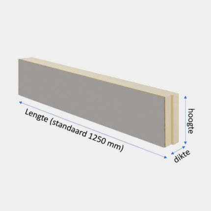 Kantplank RAL-Kleur Gespoten 10mm XPS - afbeelding 3