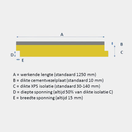 Kantplank Grijs 10mm XPS - afbeelding 4
