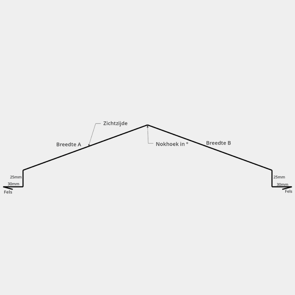 Bovennok HPS 200µm Sinaasappel Structuur Plastisol