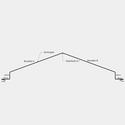 Bovennok HPS 200µm Sinaasappel Structuur Plastisol