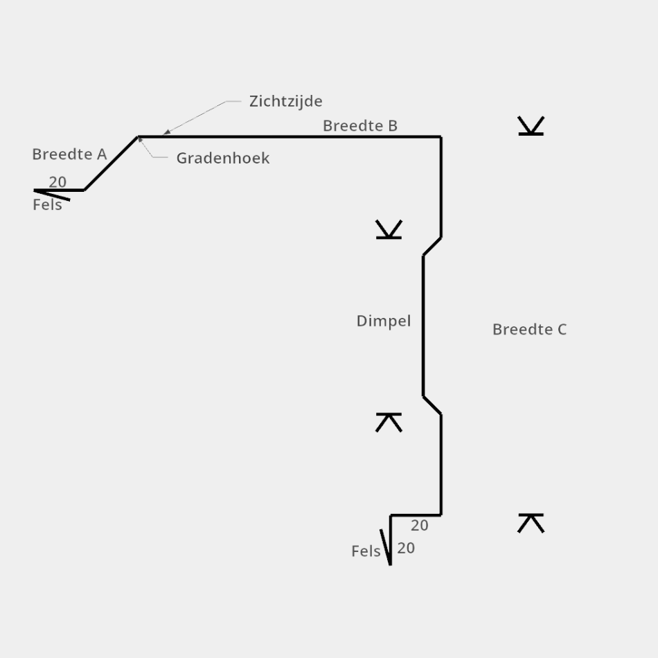 Windveer D PVDF/PE Gladde Coating
