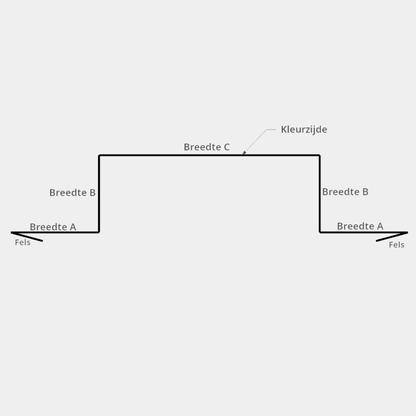 Omega Profiel HPS 200µm Sinaasappel Structuur Plastisol