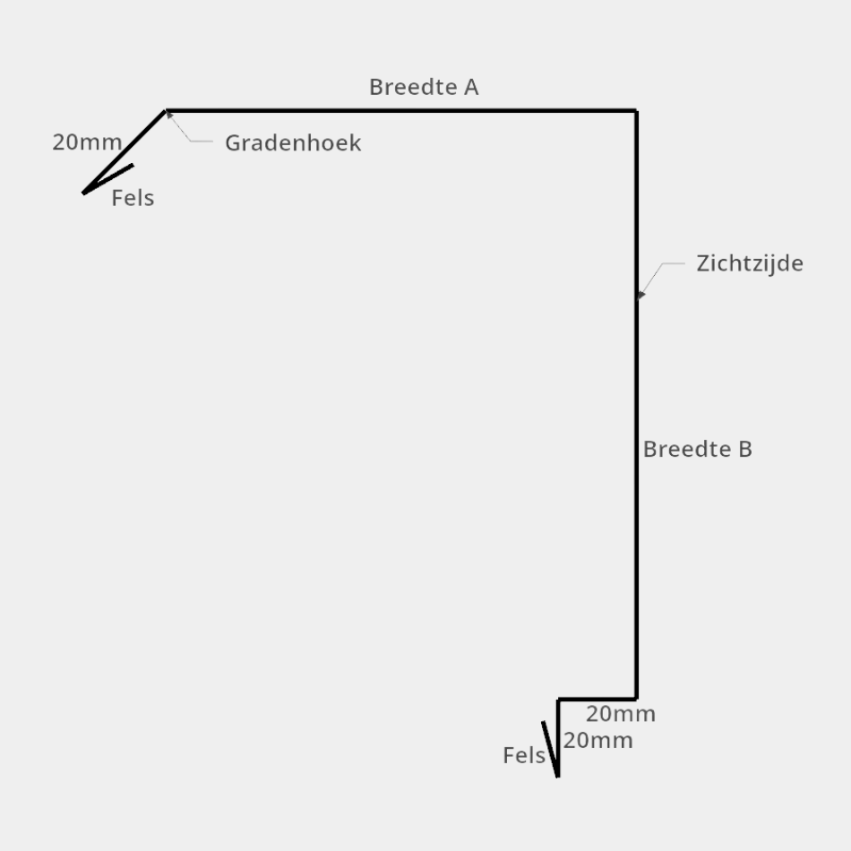 Windveer A PVDF/PE Gladde Coating