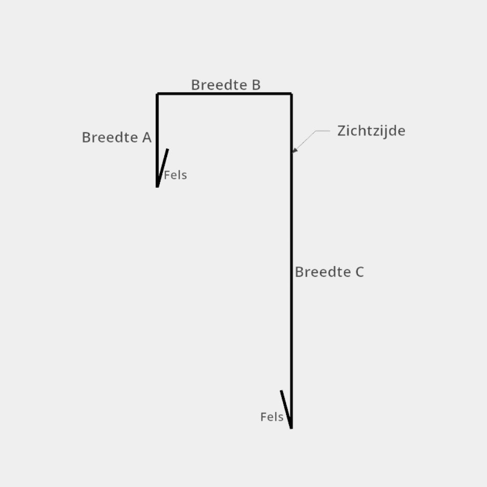 Overzetprofiel PVDF/PE Gladde Coating