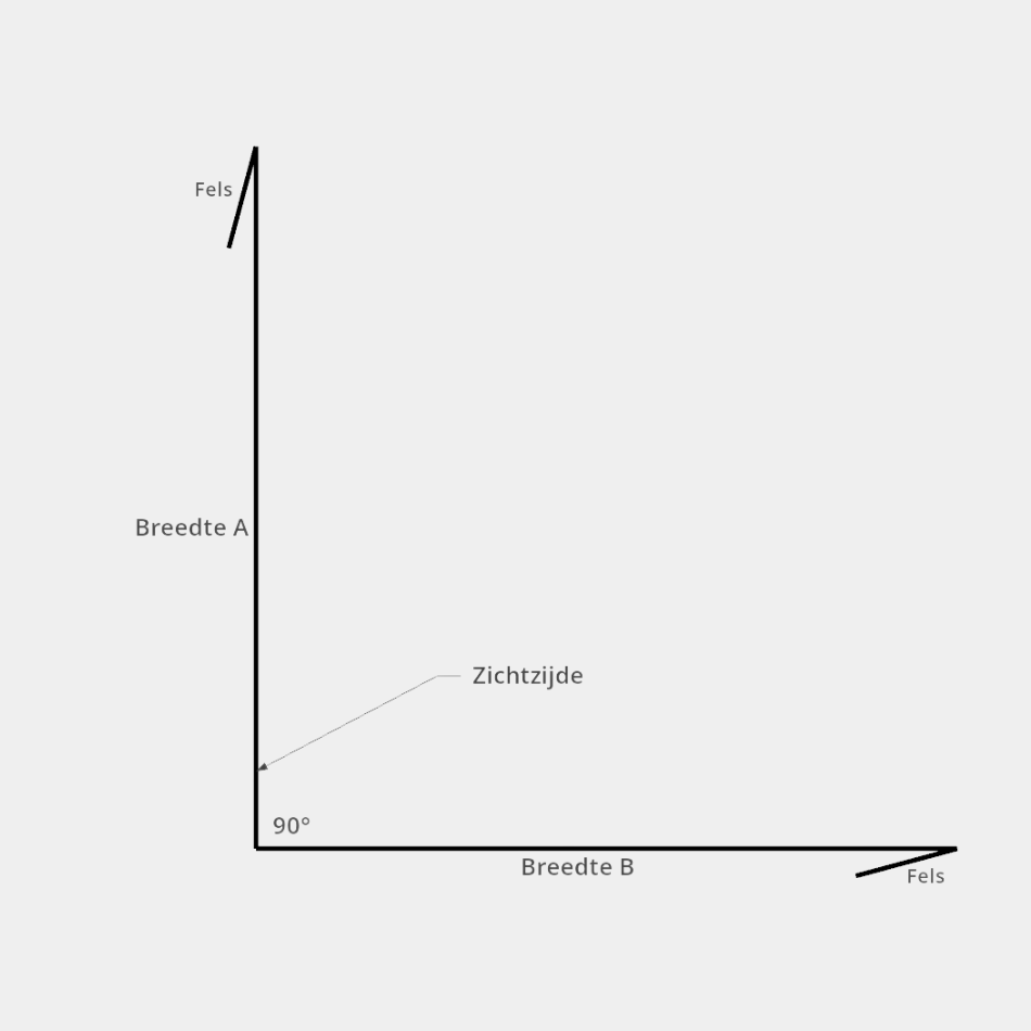 Binnenhoek PVDF/PE Gladde Coating