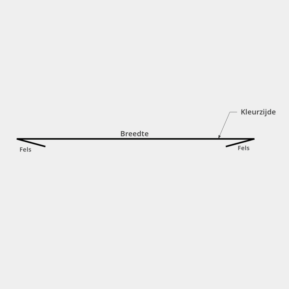 Strip Houtnerf 200µm Plastisol