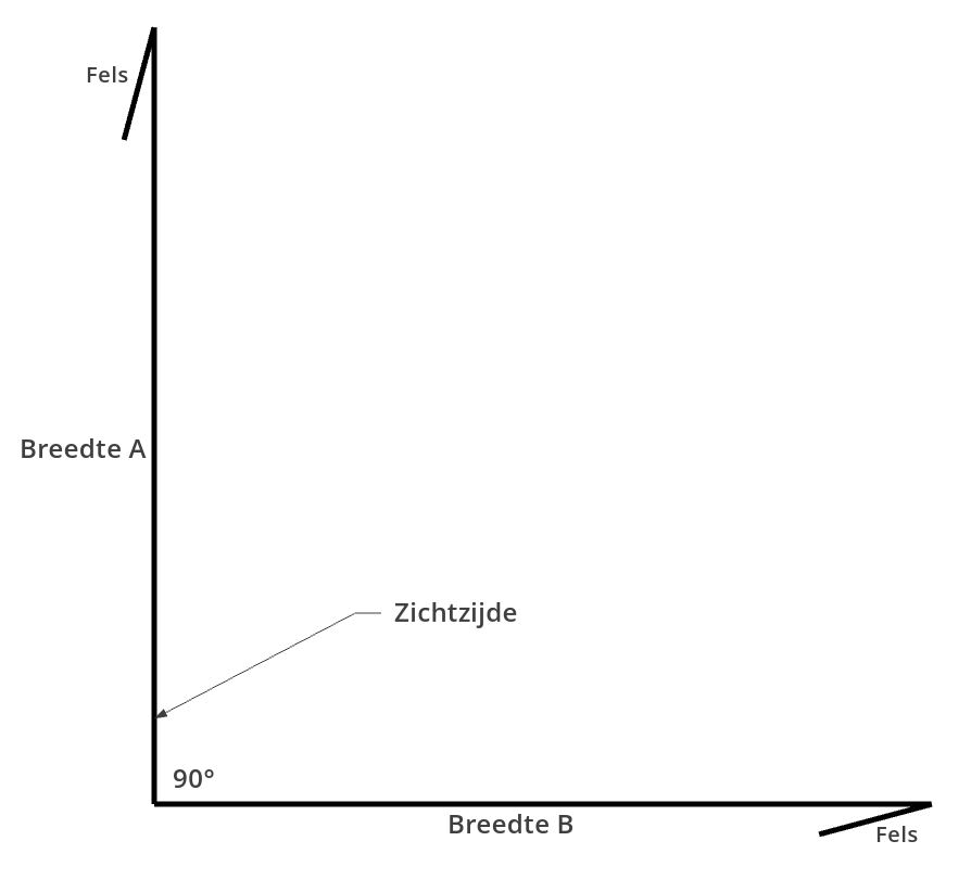 Binnenhoek Sendzimir Verzinkt 0,7mm