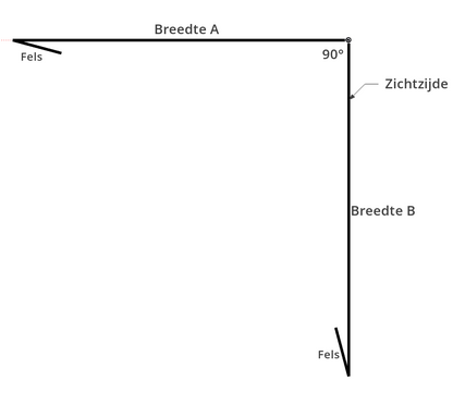 Buitenhoek Sendzimir Verzinkt 0,7mm