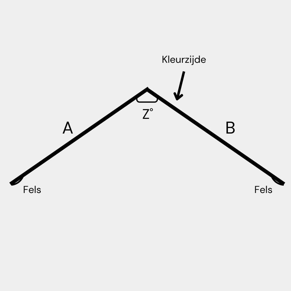 Buitennok HPS 200µm Sinaasappel Structuur Plastisol