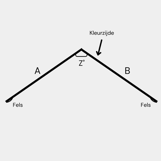 Buitennok HPS 200µm Sinaasappel Structuur Plastisol