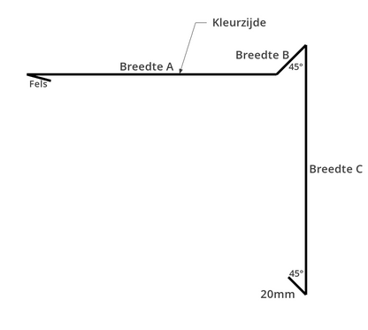 Daktrim Sendzimir Verzinkt 0,7mm