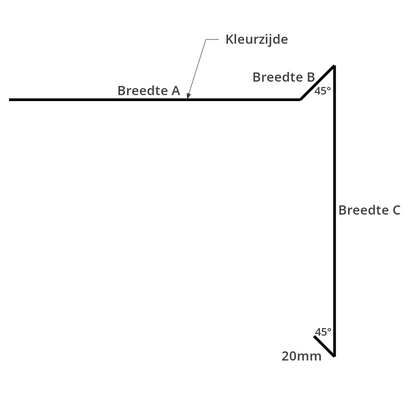 Daktrim Sendzimir Verzinkt 1,5mm