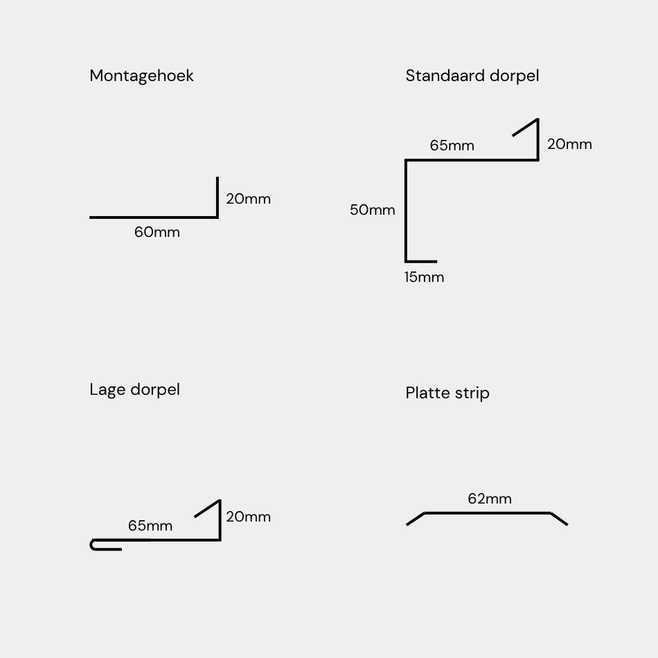 Sandwichpaneel Buitendeur Zwart/Groen/Antraciet