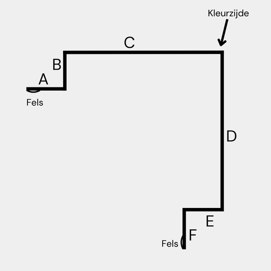 Hoekprofiel HPS 200µm Sinaasappel Structuur Plastisol