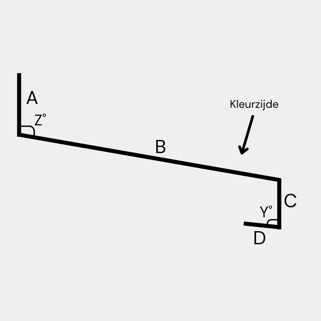 Lekdorpel Waterslag PVDF/PE Gladde Coating