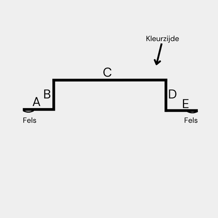 Omega Profiel Houtnerf 200µm Plastisol