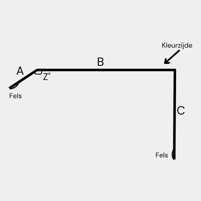 Windveer C PVDF/PE Gladde Coating
