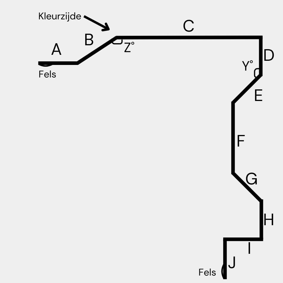 Windveer D HPS 200µm Sinaasappel Structuur Plastisol