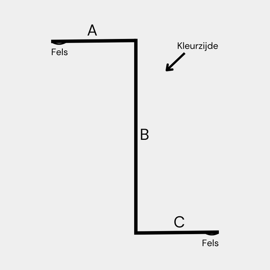 Z-Profiel HPS 200µm Sinaasappel Structuur Plastisol