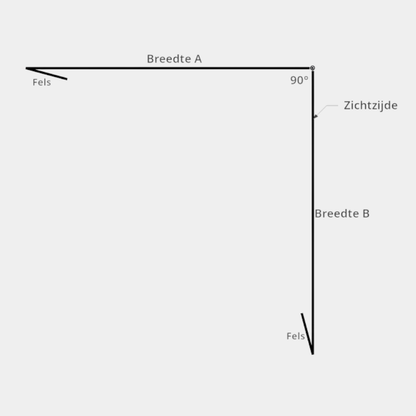 Buitenhoek PVDF/PE Gladde Coating
